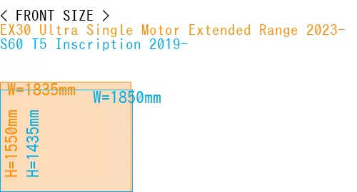 #EX30 Ultra Single Motor Extended Range 2023- + S60 T5 Inscription 2019-